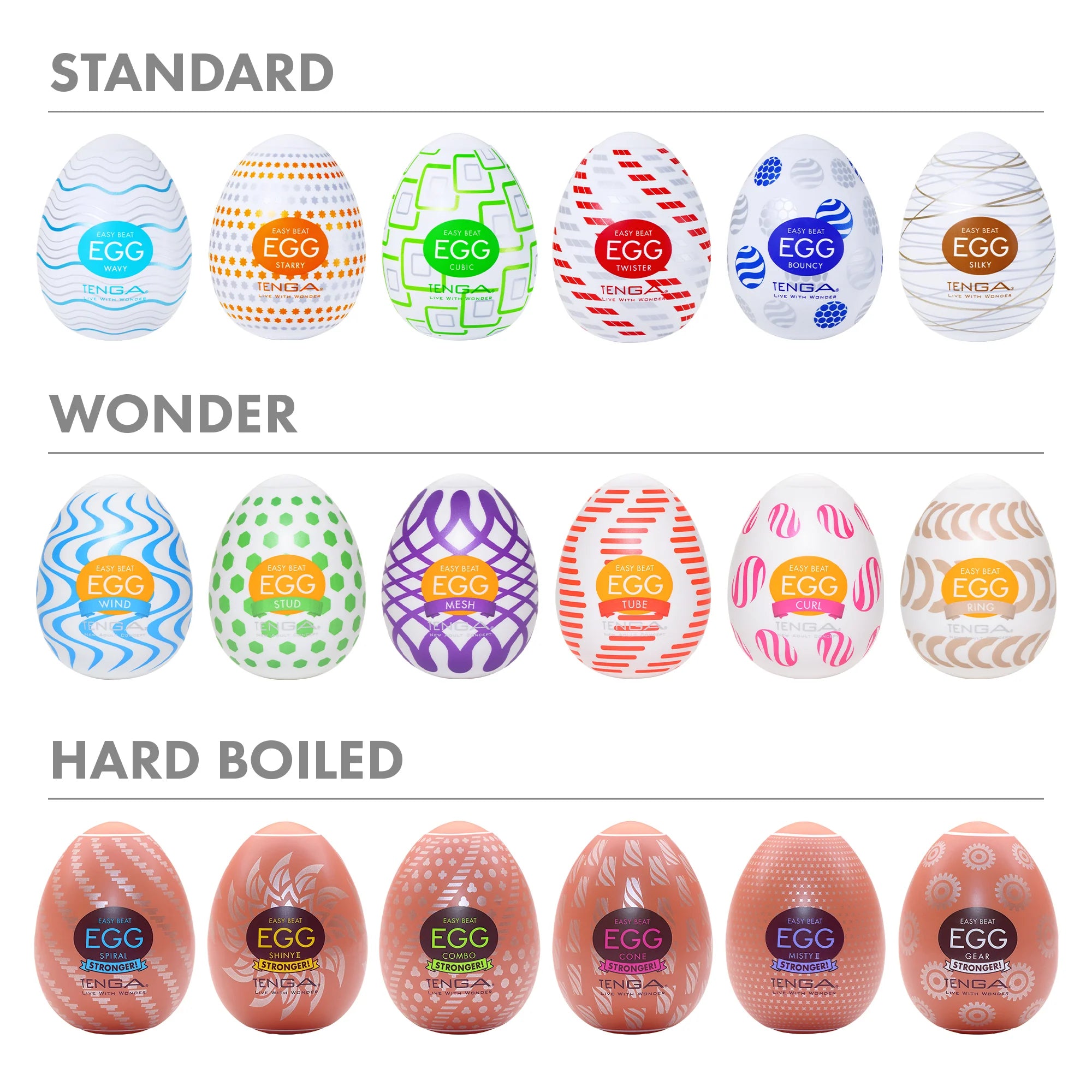 Egg Wonder Package 6 pack